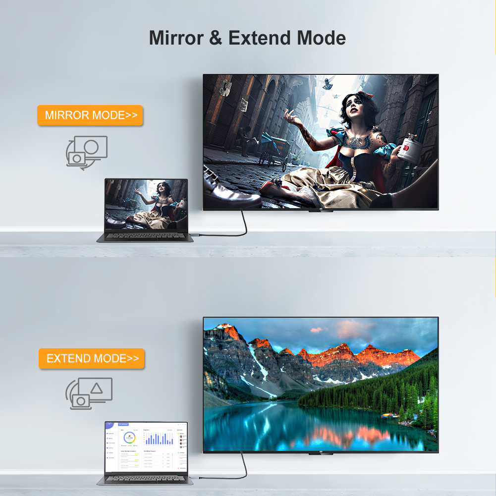 CableCreation Active DisplayPo - 4 Hdmi Multi Monitor Video Card 4K ulasan dan harga